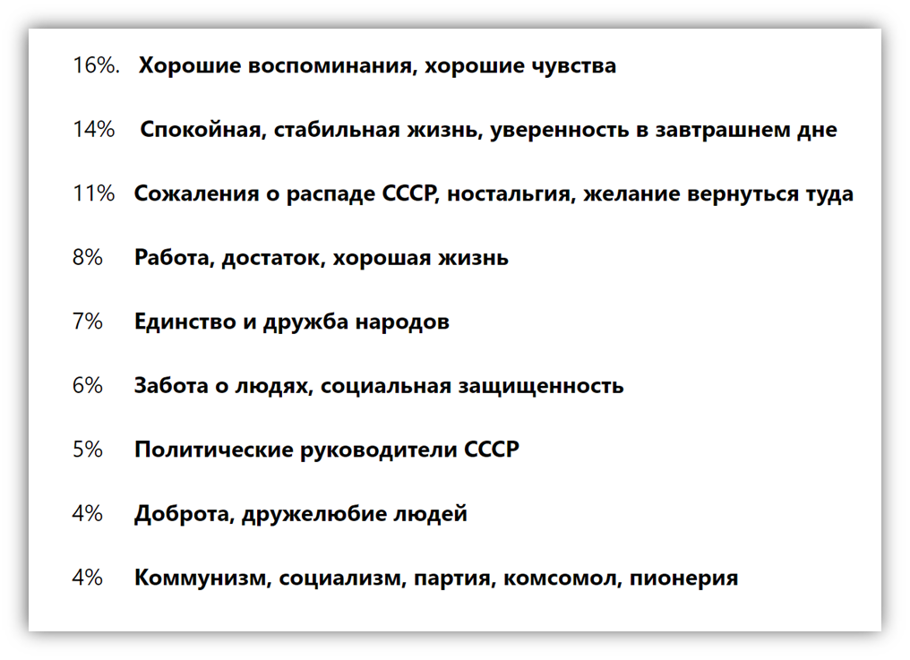 фото взято из открытых источников скриншот сайта ФОМ 
