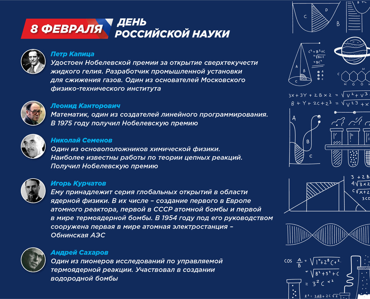 8 февраля день российской науки