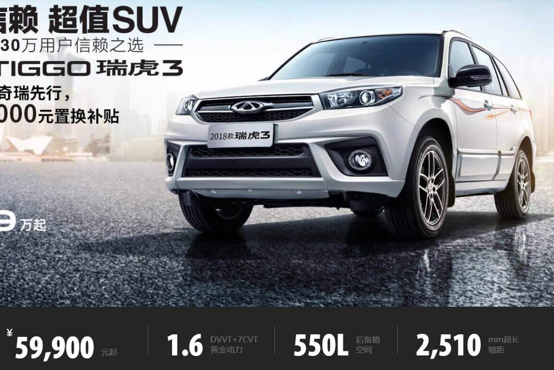 Реальные цены на кроссоверы Chery Tiggo в самом Китае | Автомобильная ...