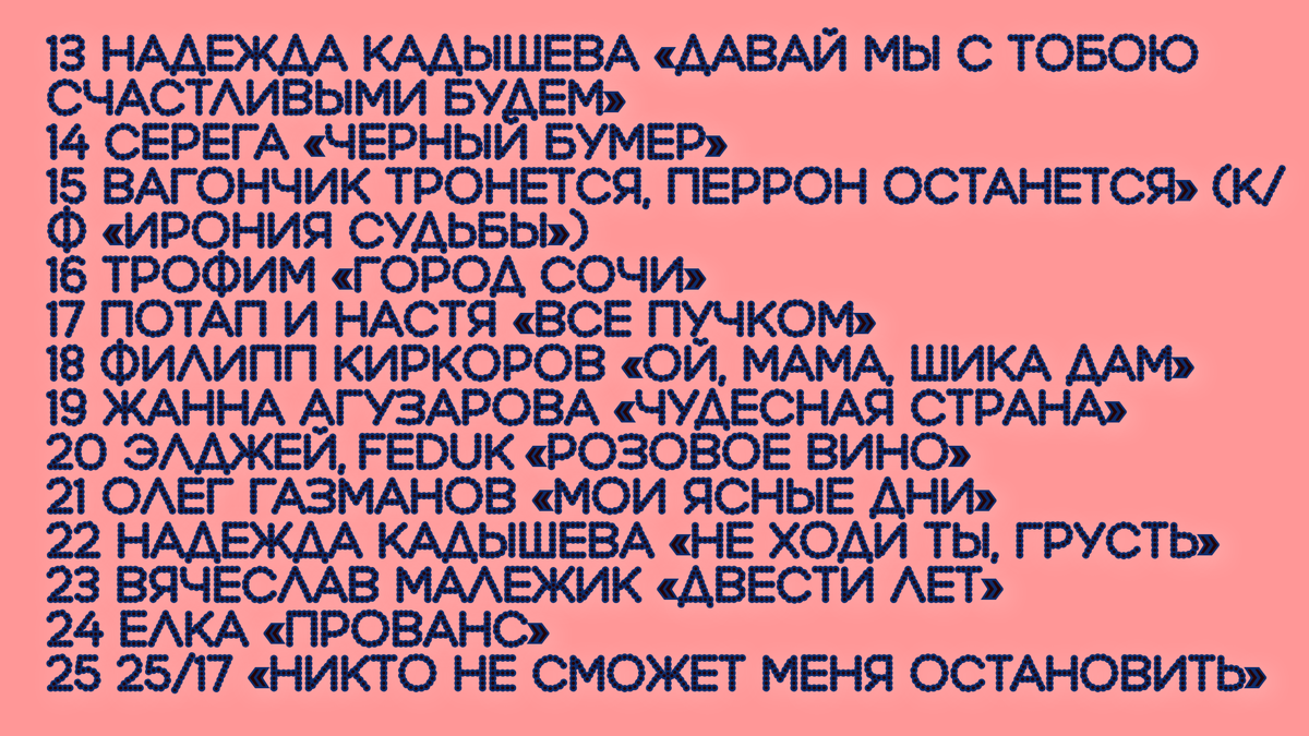 Музыкальные предсказания для праздника | Развлечем гостей за столом |  Анастасия Витальская | Дзен