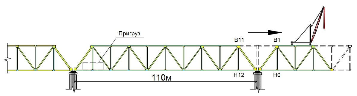 Ферма мостовая чертеж