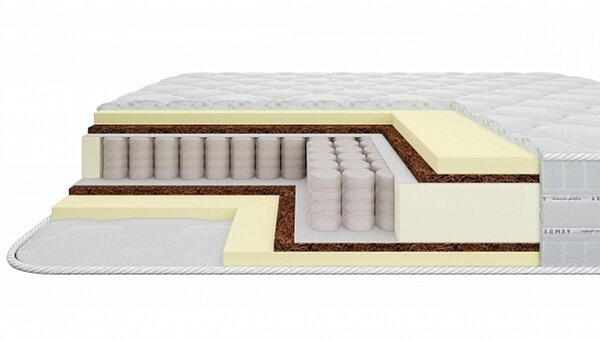 Пена с эффектом памяти запоминает положение тела во сне
