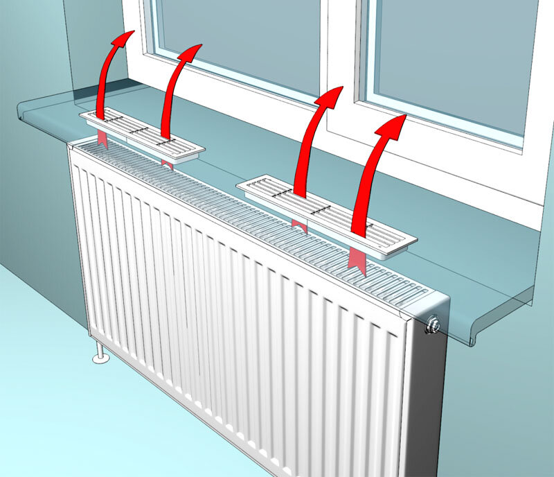 Взято с Яндекс картинки/Решетка на подоконник ►►►