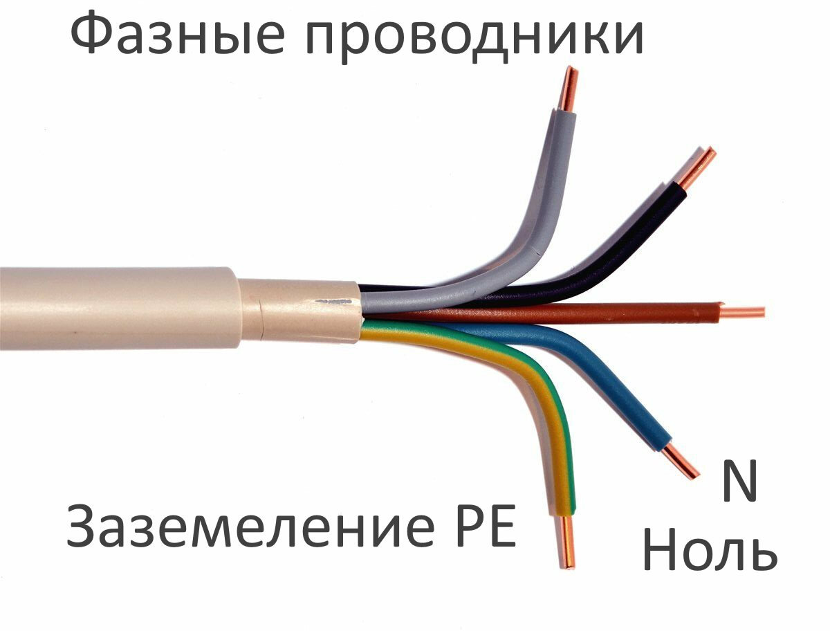 Какие провода для 380в