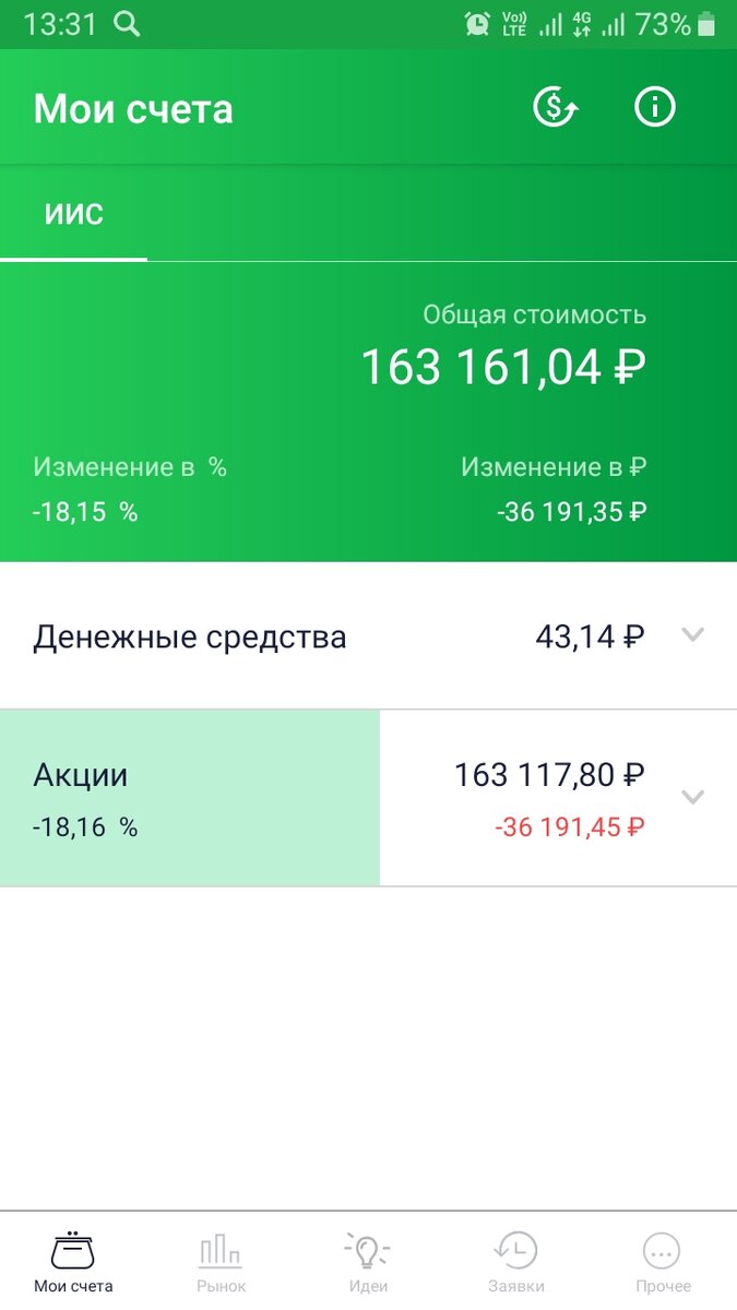 Скрин из личного кабинета сбербанк инвестор 