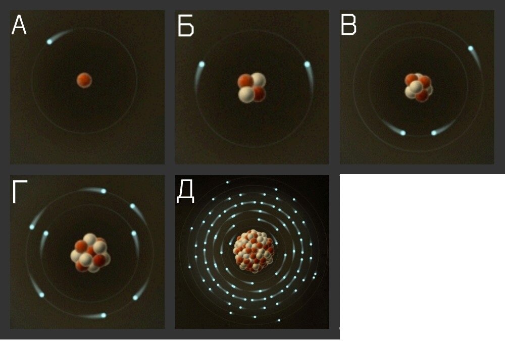 Что такое атом, и правда ли, что всё состоит из пустоты? | Реальна ли ...