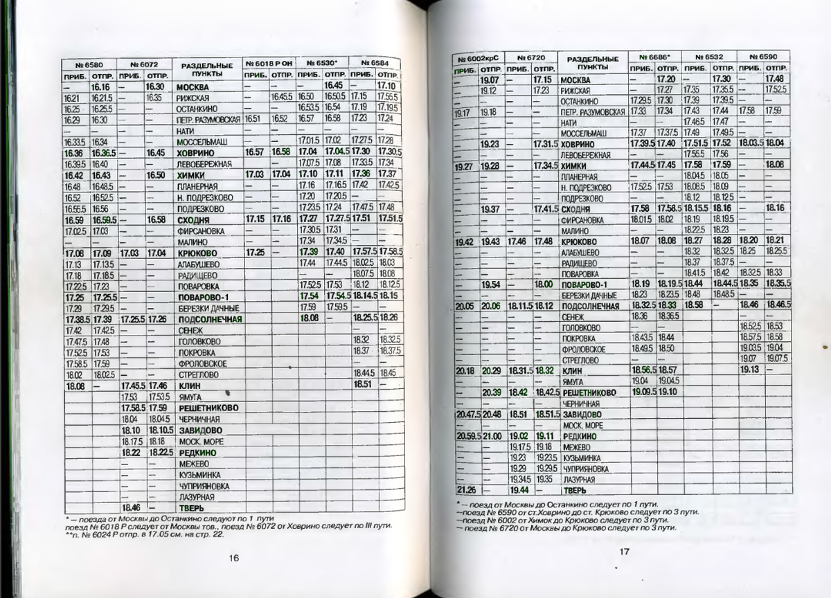 Солнечногорск электричка. Расписание электричек Березки дачные Химки. Берёзки дачные Москва электричка. Расписание пригородных электричек Ленинградского направления.