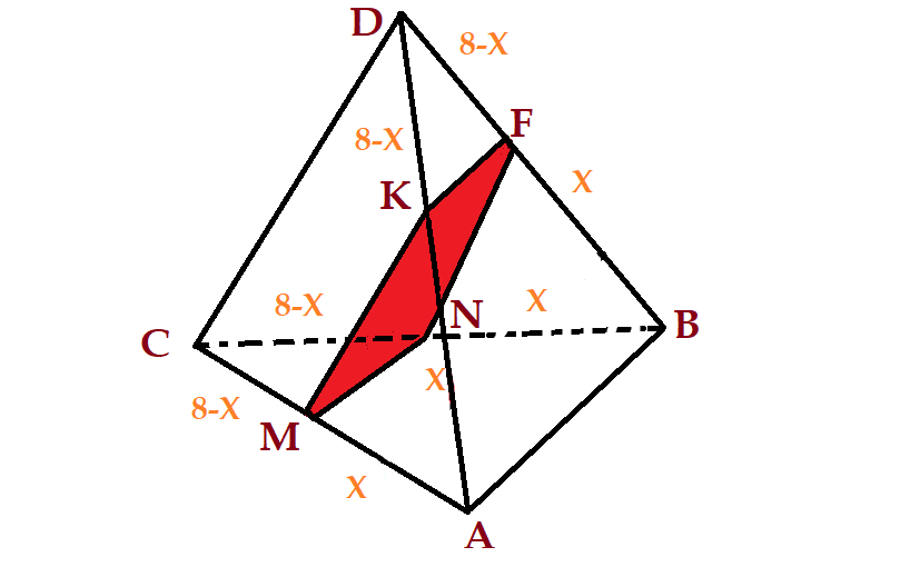 Пусть точка М отстоит от точки А на какое-то произвольно взятое расстояние х.
                                                                                                                                                                         рис.2