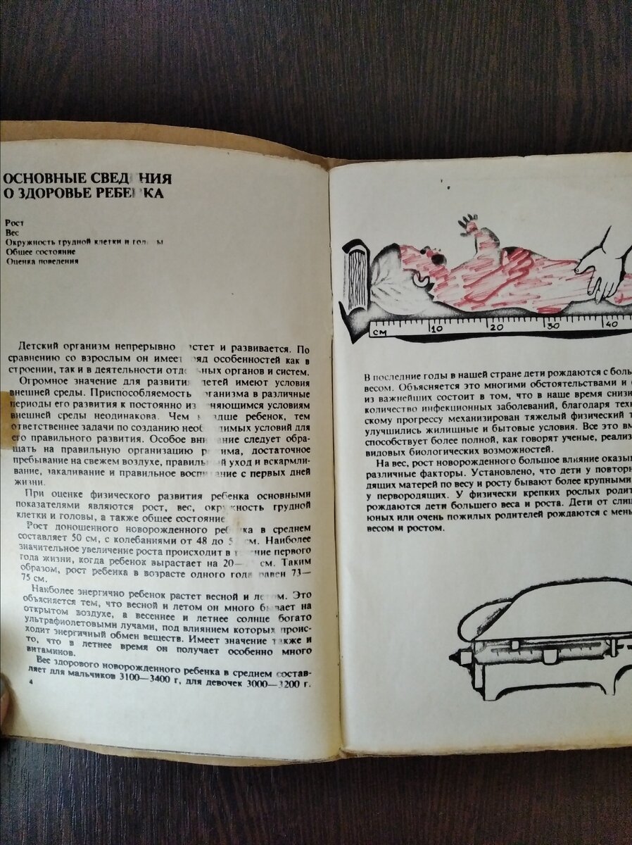 Наследство от мамы