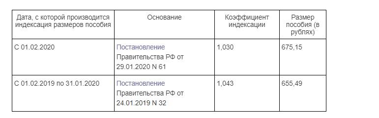 Консультант плюс