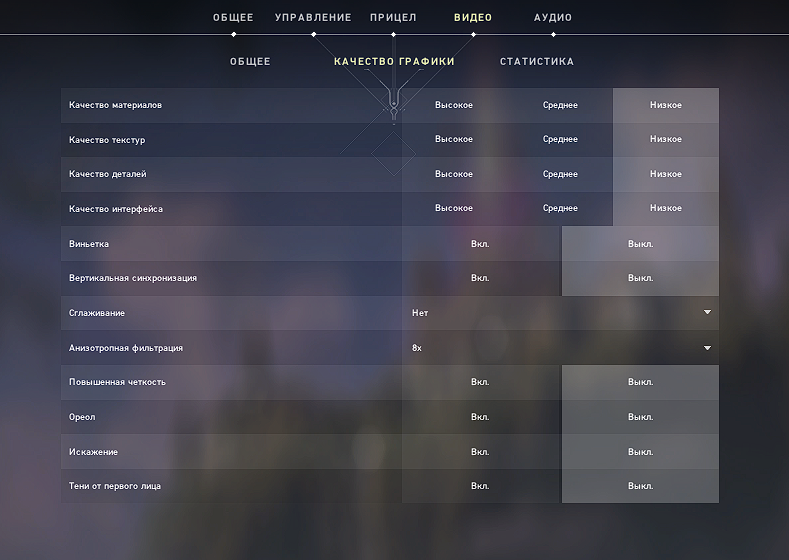 Оптимальные настройки в Valorant