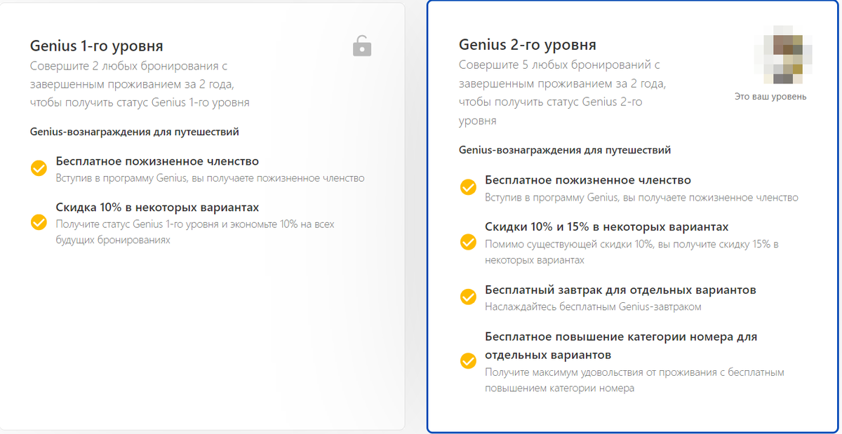 уровни программы Genius Booking.com