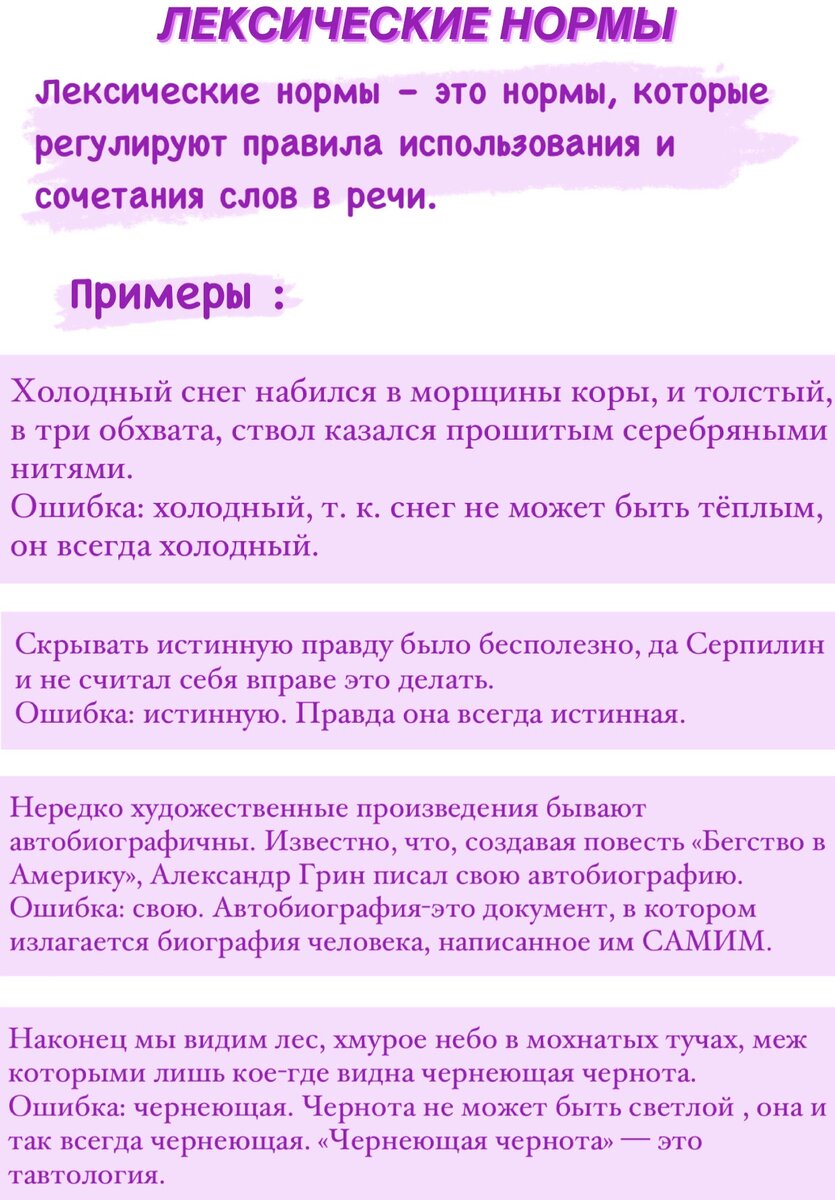 Лексические нормы