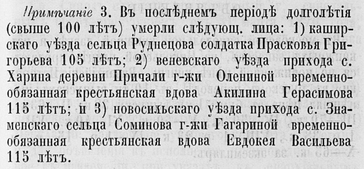 Отчет за 1869 год.