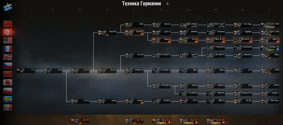 Техника Германии — 9 веток прокачки / 10 топовых машин