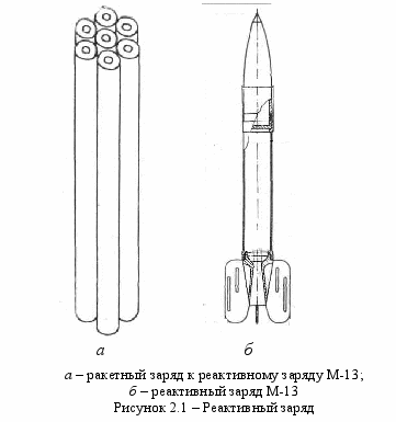 Фото с сайта https://sites.google.com/site/proektergosfera. Автор не указан.