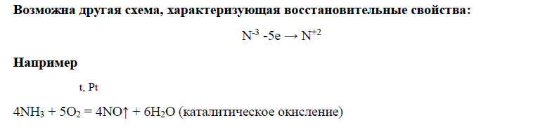 ВОПРОС 30. ОВР С АЗОТОМ И ЕГО ВОДОРОДНЫМИ СОЕДИНЕНИЯМИ. ХИМИЯ ЕГЭ ...