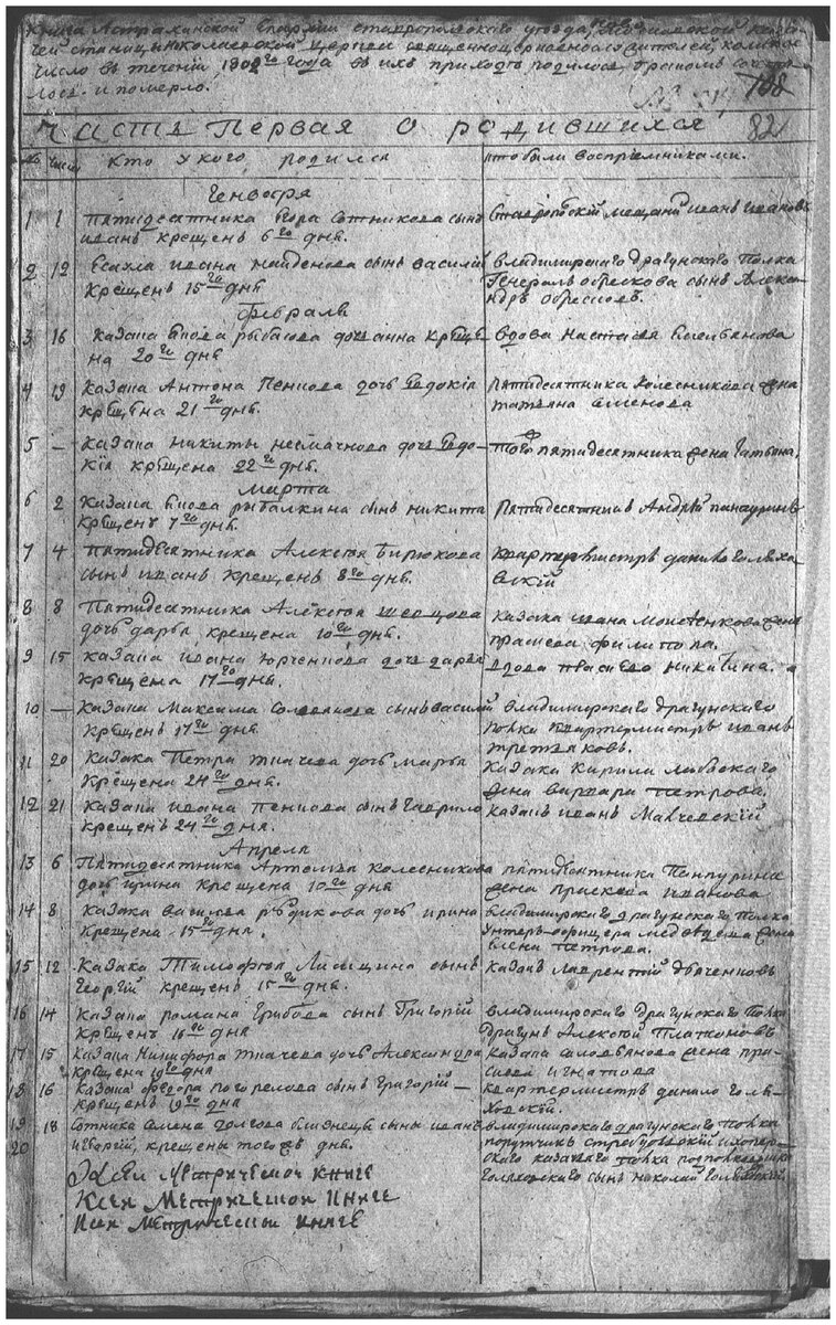 Фрагмент метрической книги станицы Московской за 1802 г. (здесь и далее из архива автора)