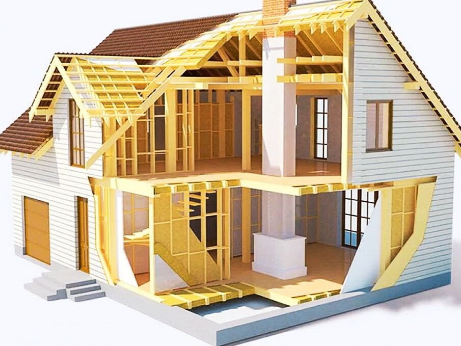 Каркасная технология