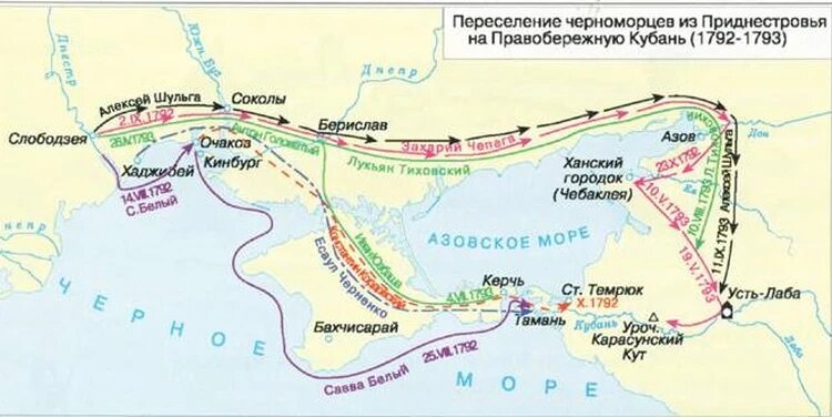 Маршруты казаков из северного Причерноморья в Кубань. Инфографика - kuban.kp.ru