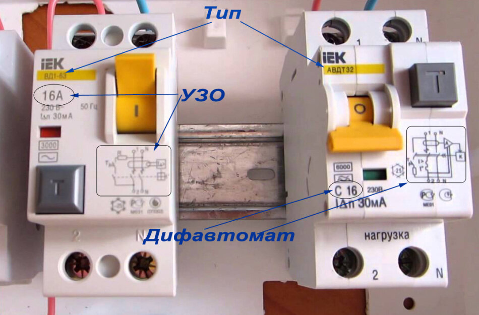 Расшифровка аббревиатуры УЗО