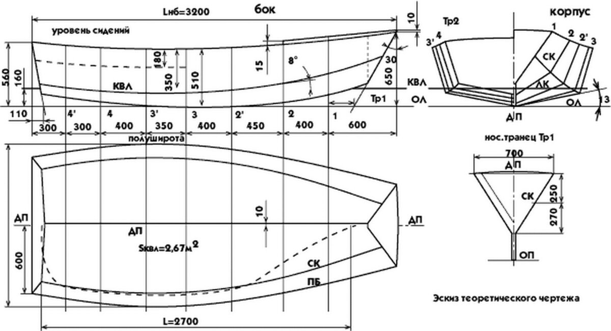 Постройка лодки своими руками чертежи