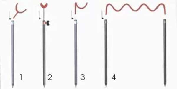 Виды подставок под удилища
