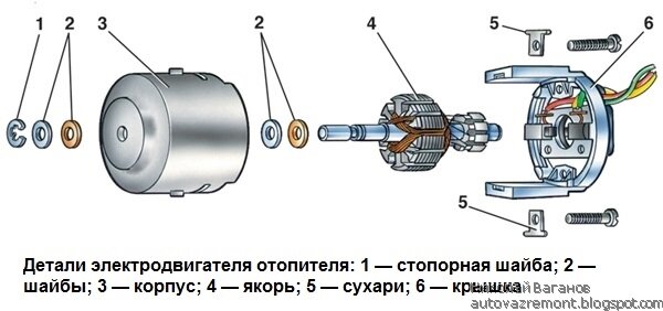Как поменять радиатор печки ВАЗ ? | On-line механик malino-v.ru