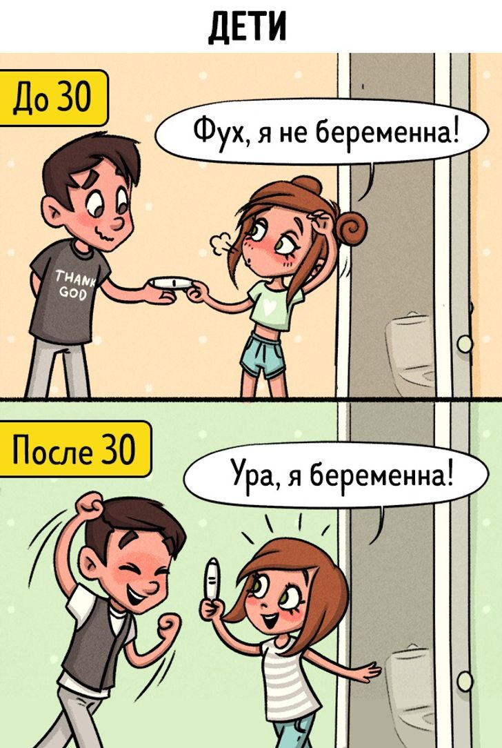 жизнь до 30 и после 30 картинки