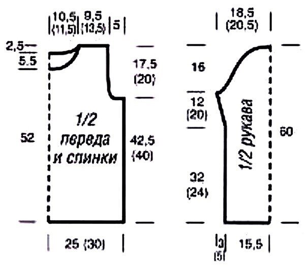 Самое популярное