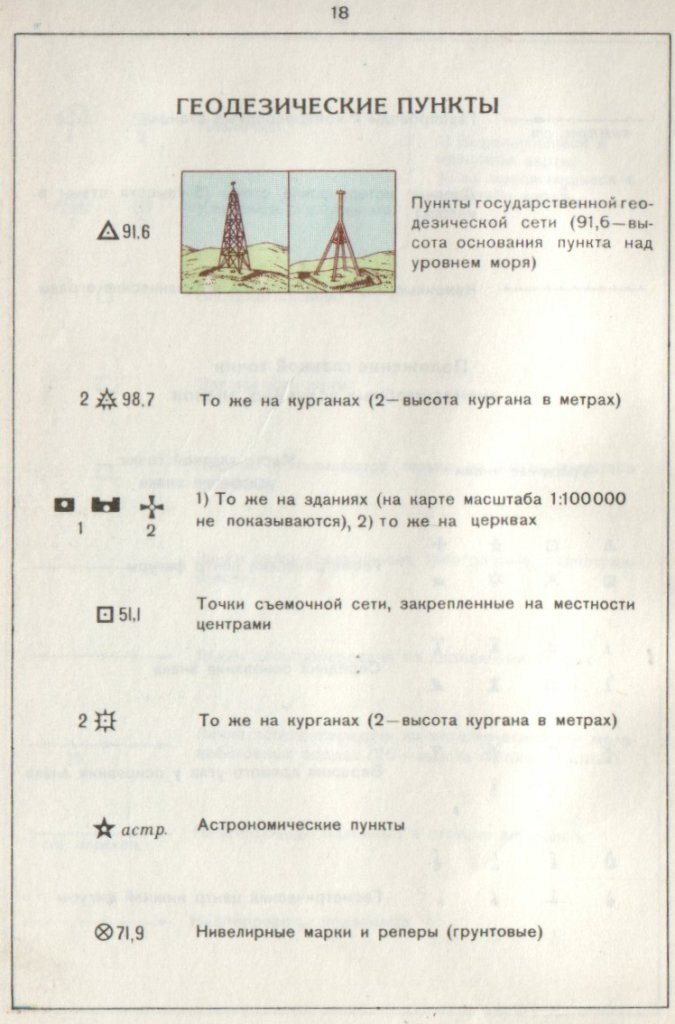 пункты астрономо геодезической сети. пункты государственной геодезической сети на карте. пункты государственной геодезической сети на карте. пункты государственной геодезической сети на карте. пункты государственной геодезической сети на карте.