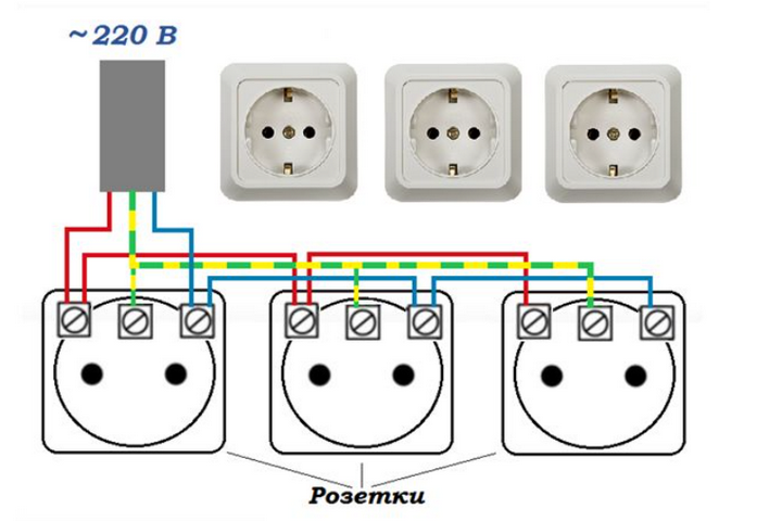 Схема подключения розеток в блоке