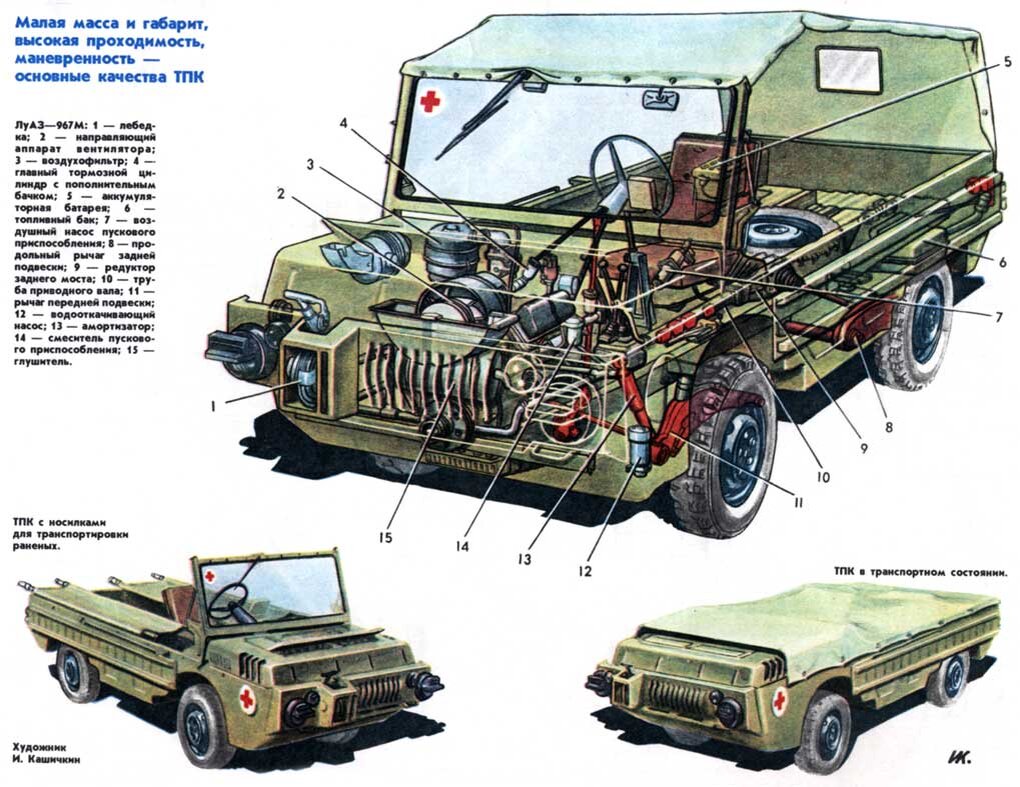 Машина из СССР, на которой нужно было ездить лёжа - ЛуАЗ-967 | АВТО  ПОЧЕМУЧКА | Дзен