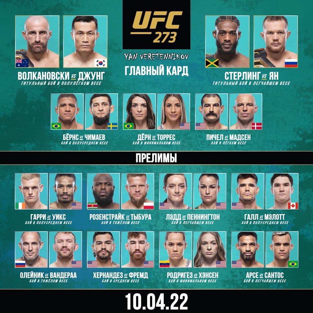 UFC 273 результаты