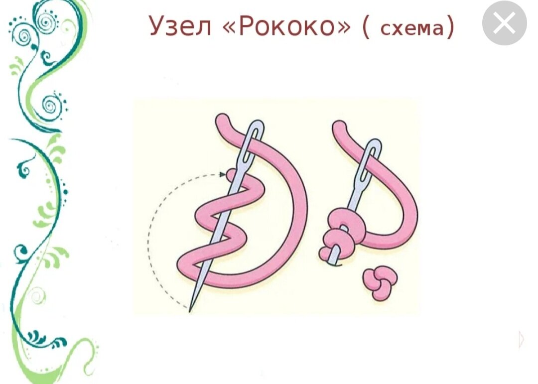 8 узелков. Узелок рококо. Вышивка узелками рококо схемы. Швы узелки и рококо. Шов рококо схема.