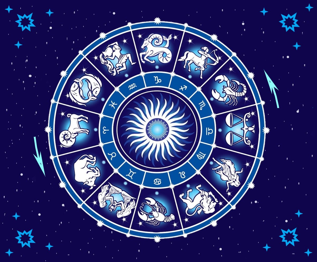 Большой Зодиакальный круг