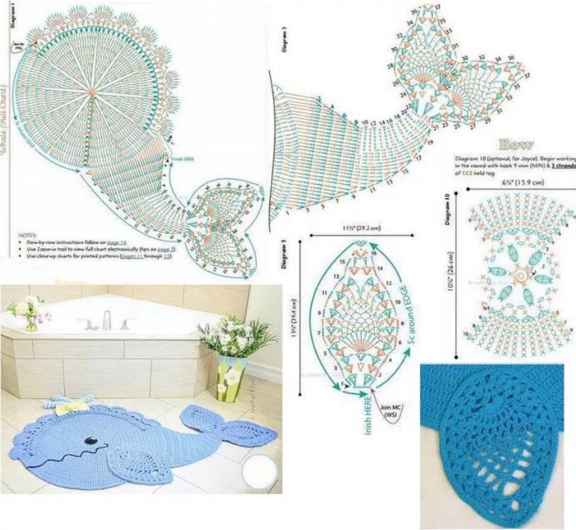 Коврики крючком со схемами и описанием для туалета