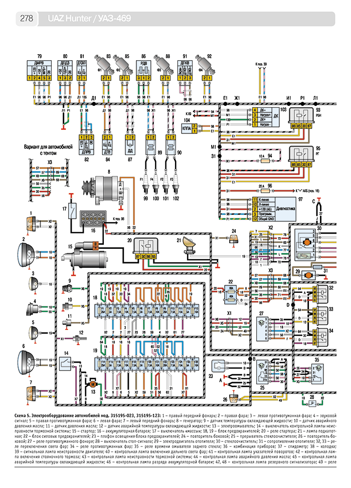 Электропровода (для автомобилей УАЗ-220694, УАЗ-374194.УАЗ-390994, УАЗ-396254, У