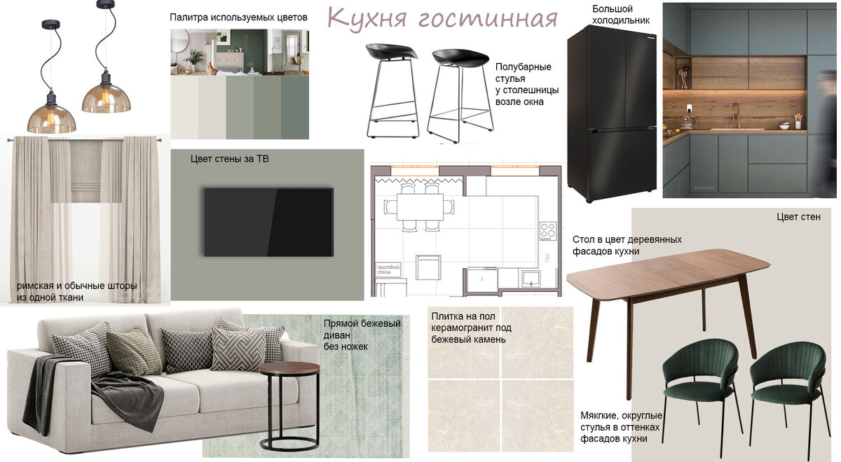 Дизайн концепт кухни гостиной 