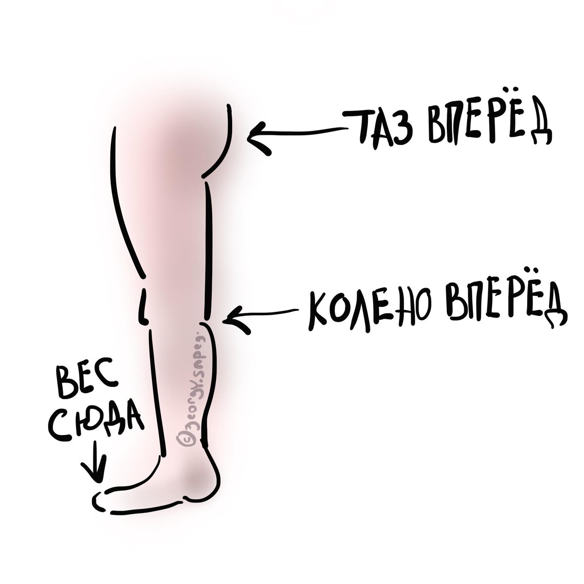 Синдром раздраженного кишечника