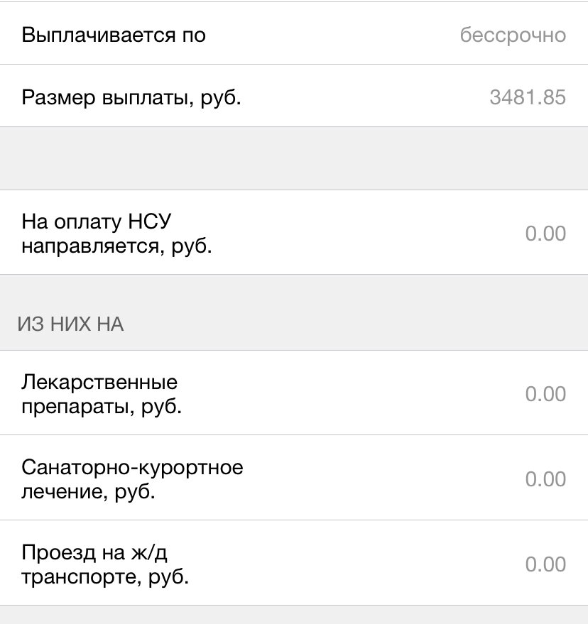 В 2023 году ветеранам боевых действий возможно будут платить ЕДВ более 4000  рублей. Прогноз с учетом инфляции | Ветеран Боевых действий | Дзен