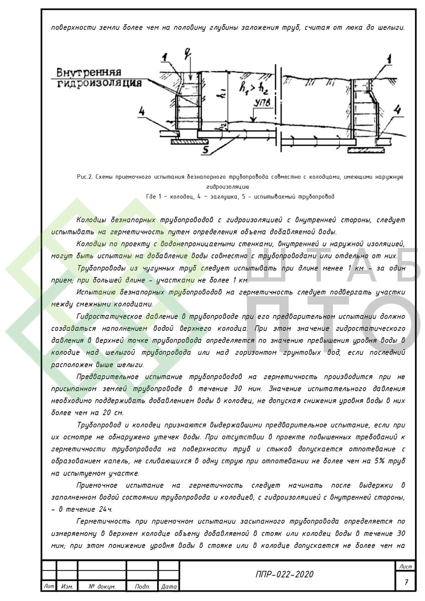 ТК на производство пуско-наладочных работ. Пример работы. | ШТАБ ПТО ...