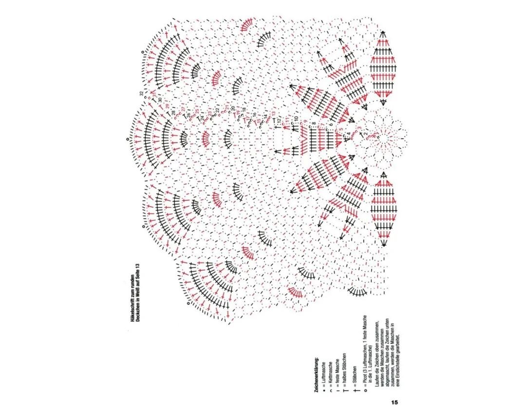 Схема салфетки крючком