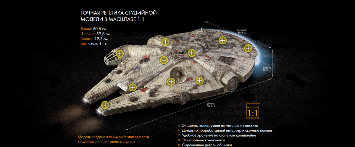 макет корабля Millenium Falcon с сайта DeAgostini