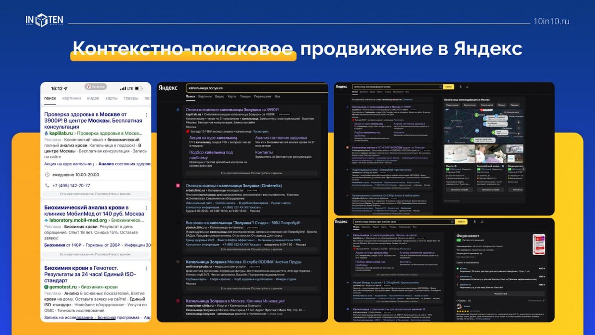 С нуля до 2,35 млн оборота в месяц за 120 дней в сложной тематике: кейс от  профессионалов в медицинском маркетинге | Маркетинг без прикрас || Inten  Digital | Дзен