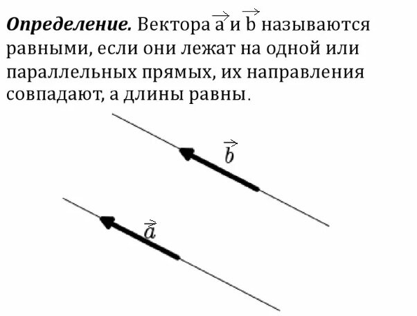 Какие векторы называются равными приведите примеры Векторы: определение, сумма и разность Будни репетитора Дзен