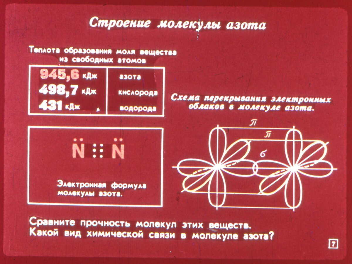 Схема образования азота и азота