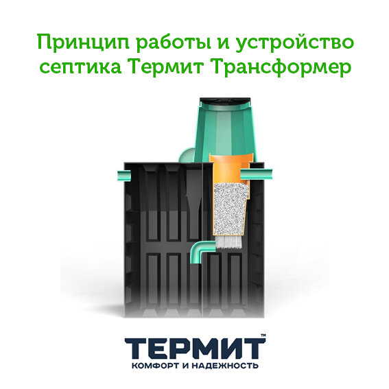 Принцип работы и устройство септика Термит Трансформер
