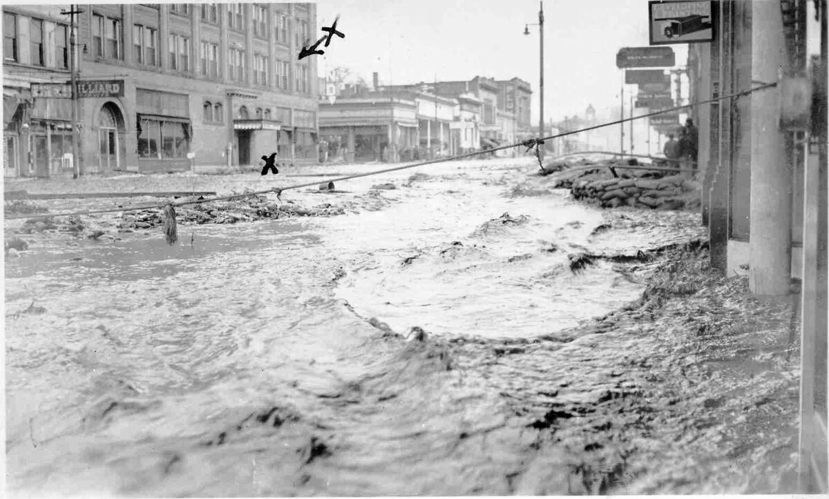 Источник: thinglink.com 