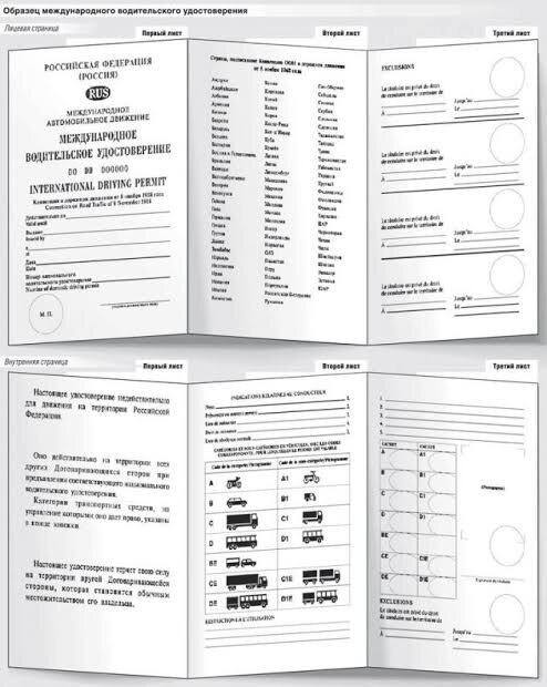 Как ламинировать права? | PrintSide